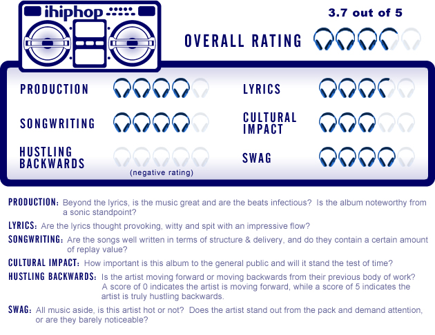 rick_ross_mastermind