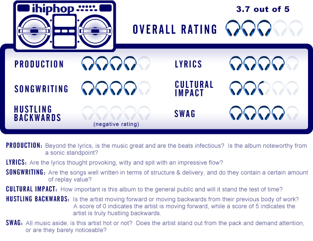 1cellar-door-review-graphic